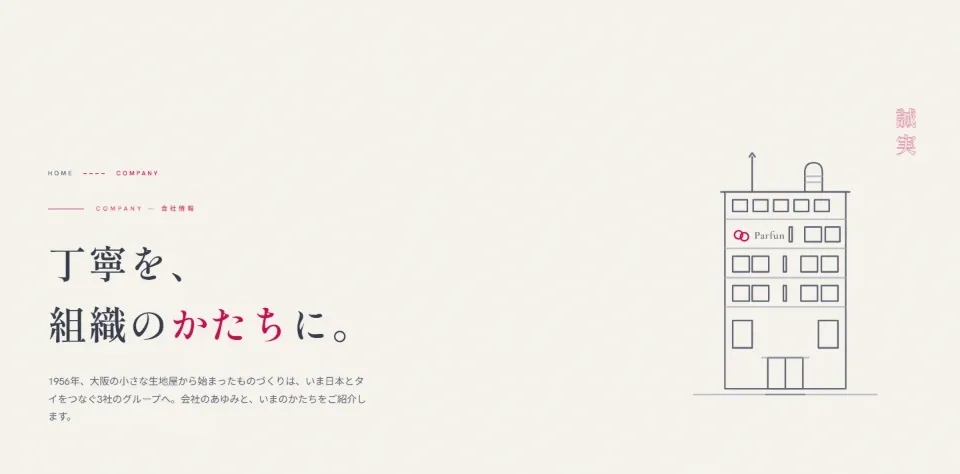 パルファン サブページ：会社情報