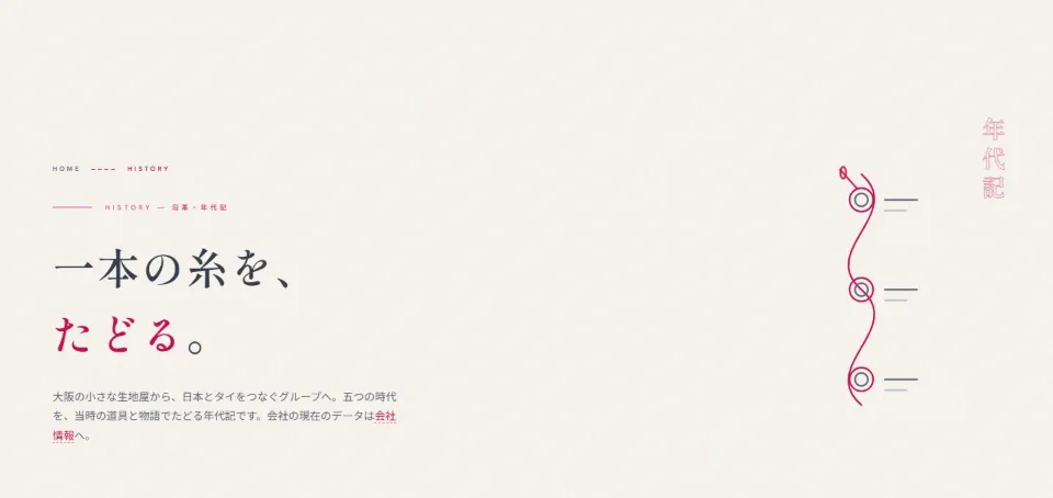 パルファン サブページ：沿革