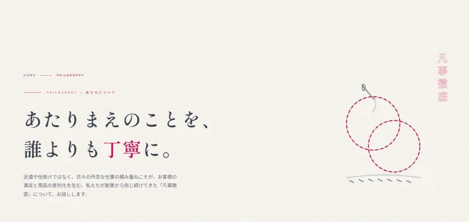 パルファン サブページ：私たちについて